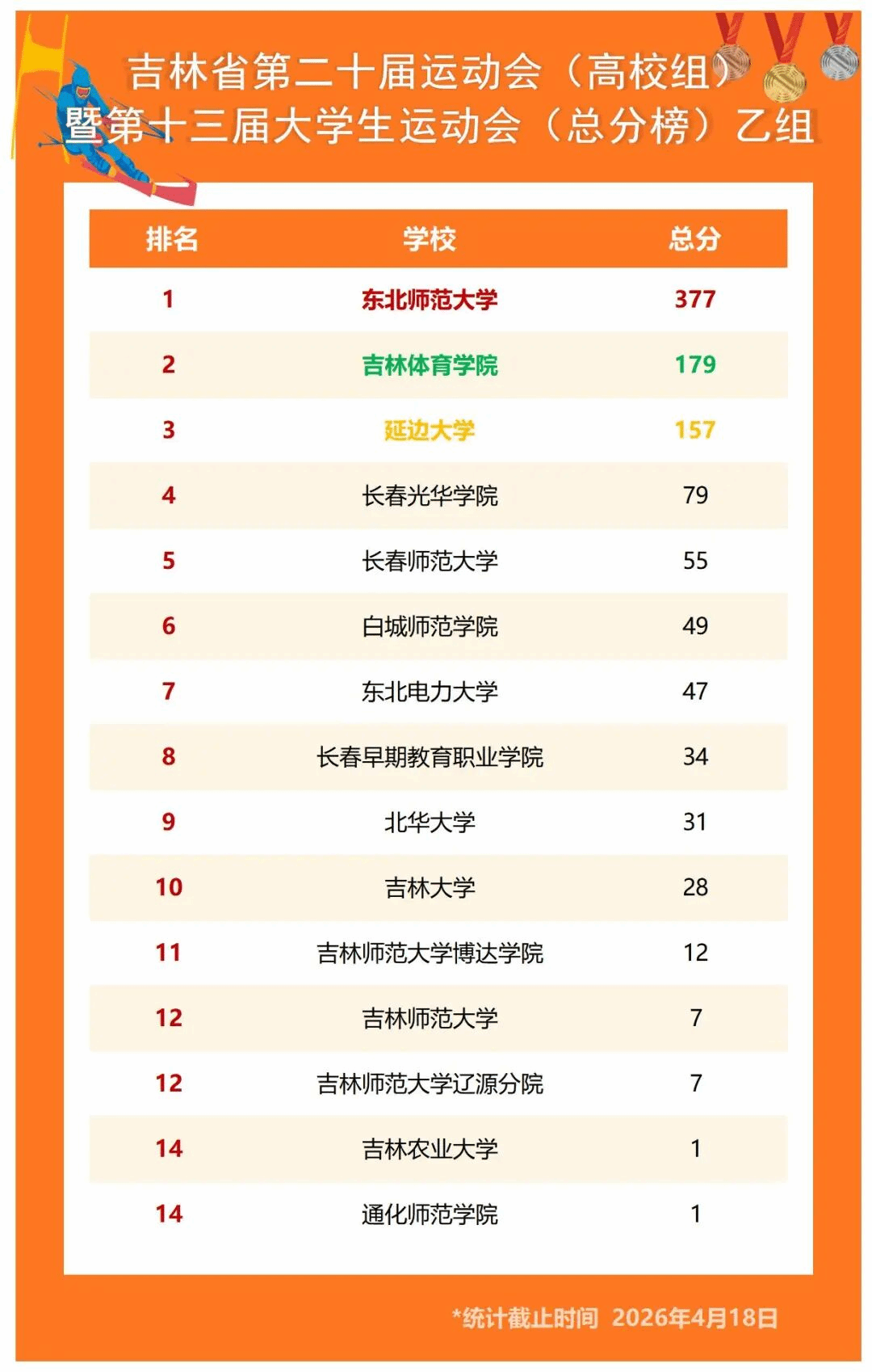 ug环球体育指定通道