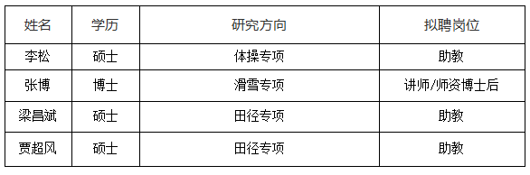 ug环球体育互联系统