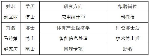 ug环球体育官方指定端
