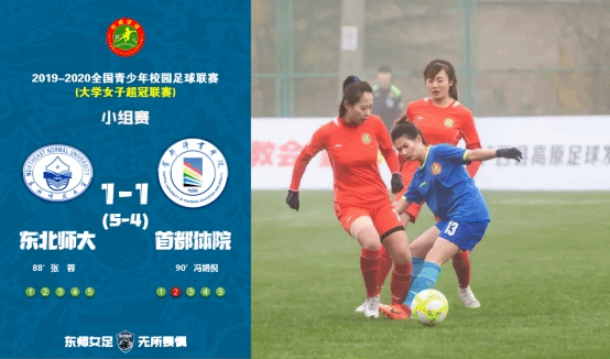 ug环球体育官方指定端