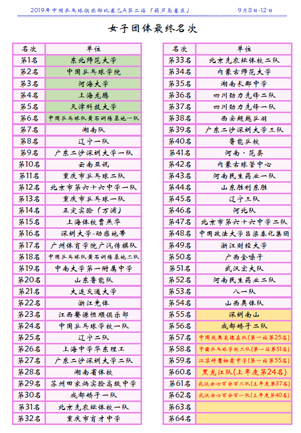 ug环球体育指定入口