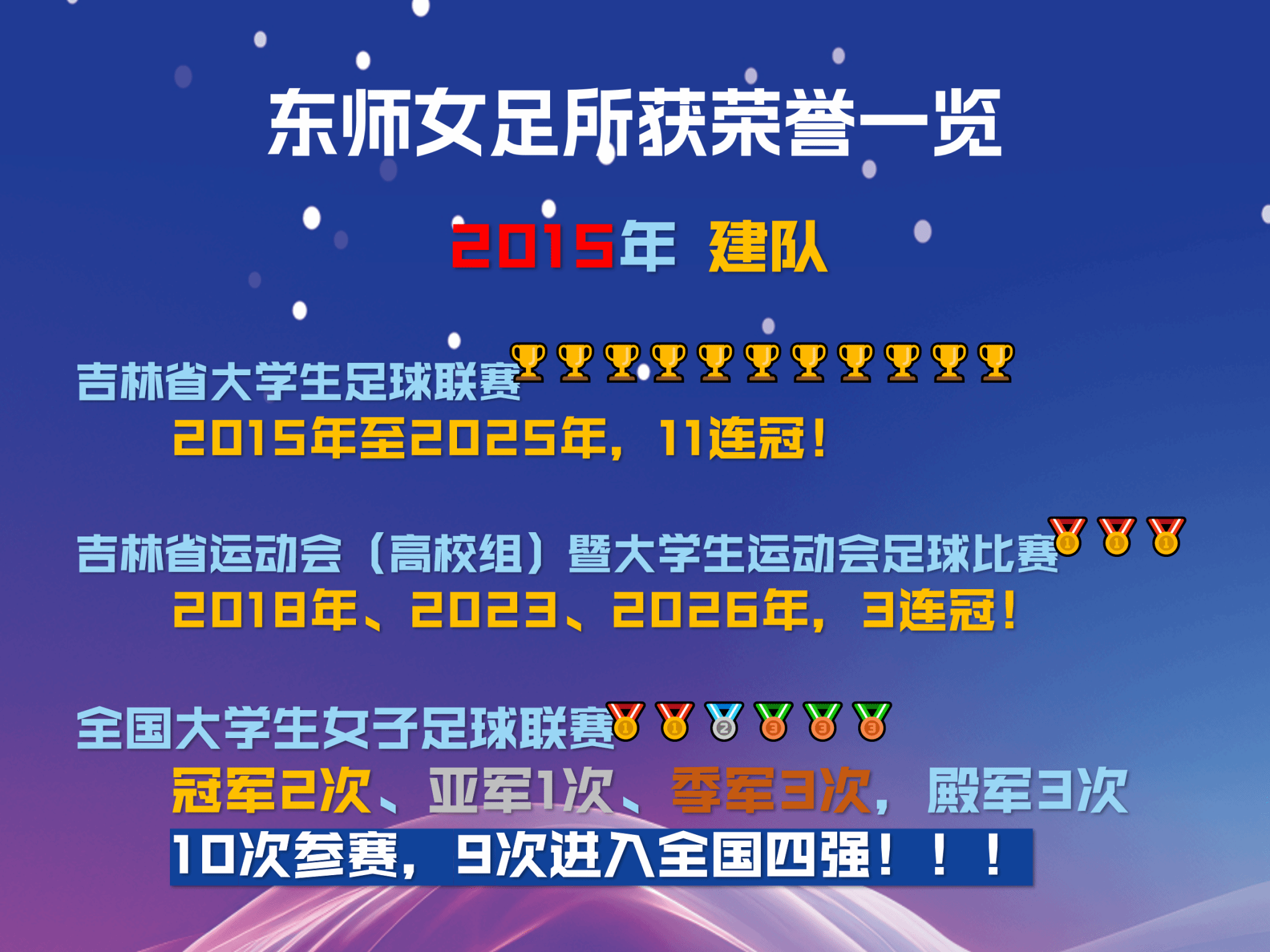 ug环球体育手机版