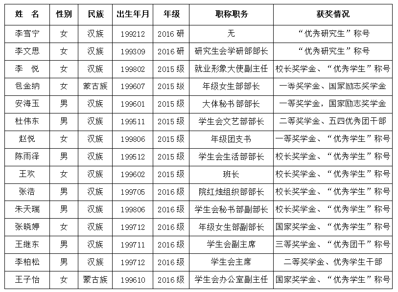 ug环球体育超级联赛