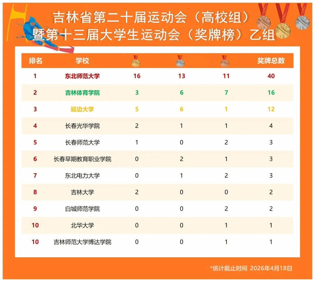 ug环球体育加速节点图片