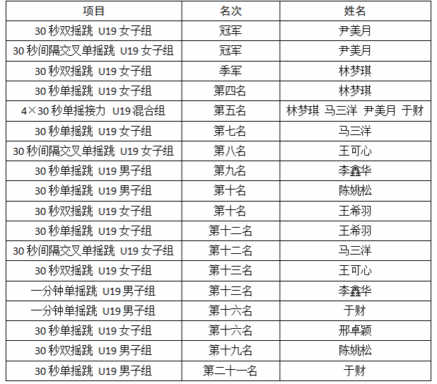 ug环球体育备用网址