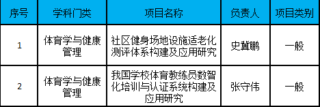 ug环球体育NBA频道