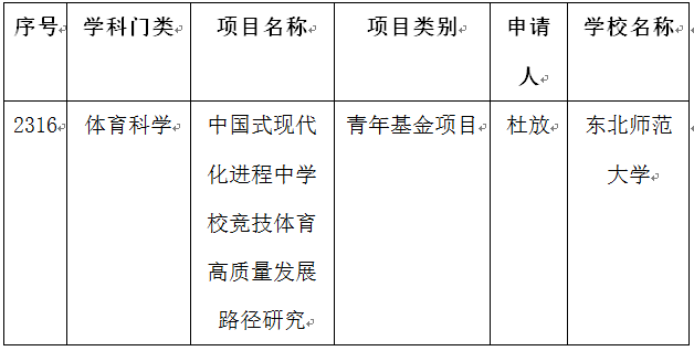 ug环球体育欧洲杯