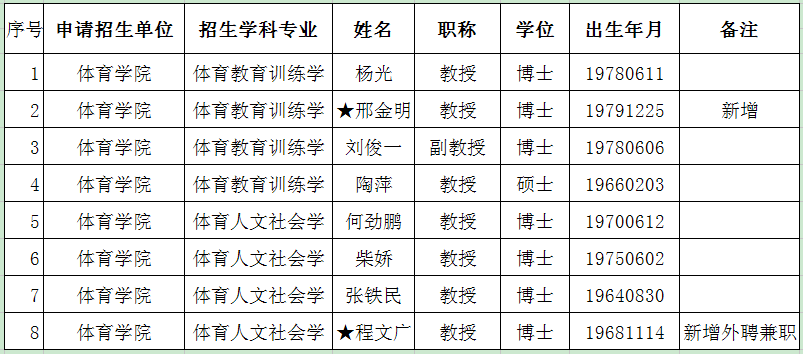 ug环球体育互联系统