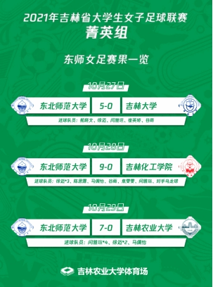 ug环球体育NBA频道