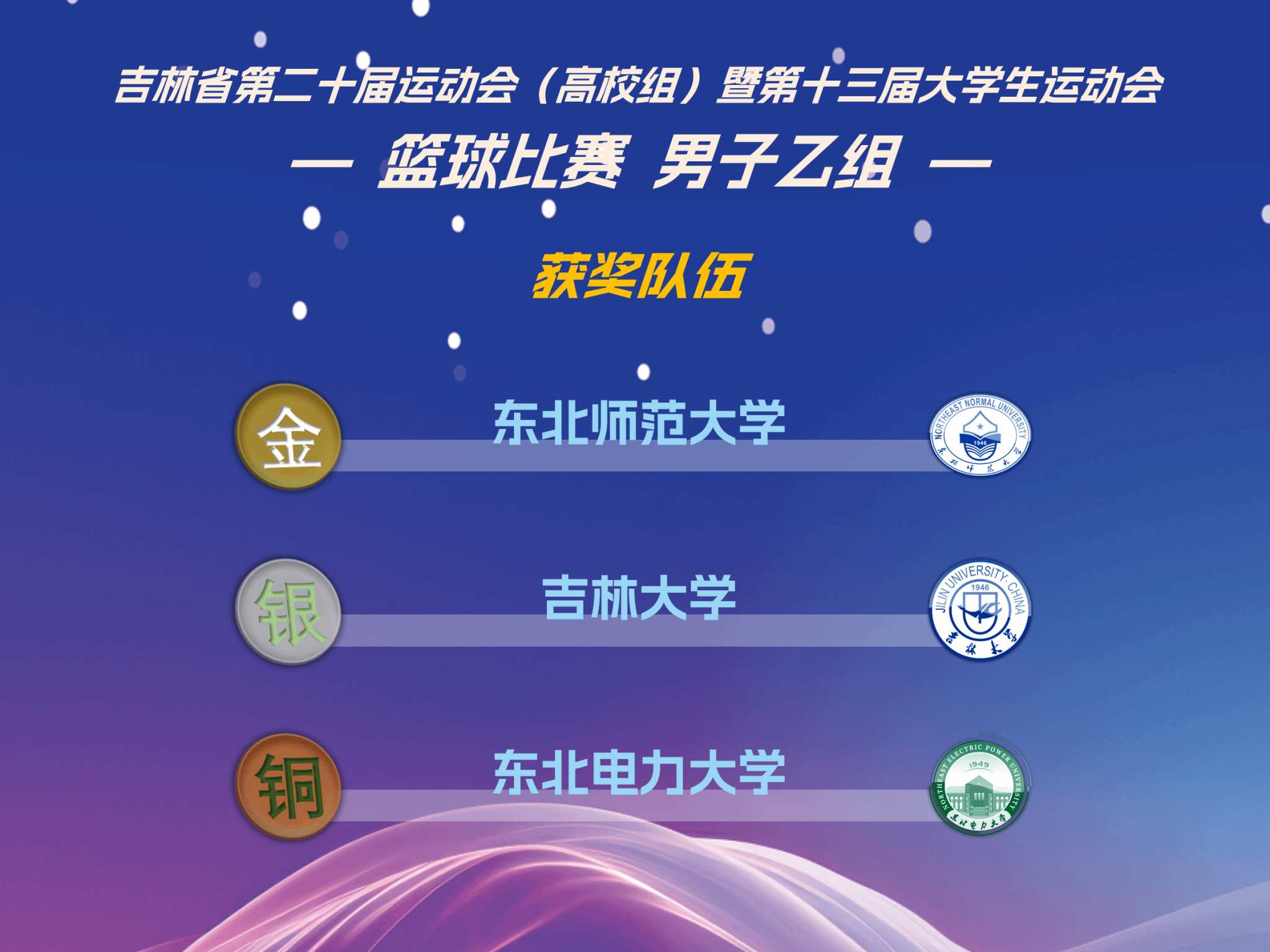 ug环球体育赛事快讯