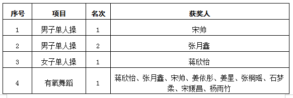 ug环球体育稳定线路