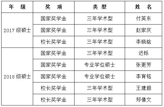 ug环球体育NBA频道