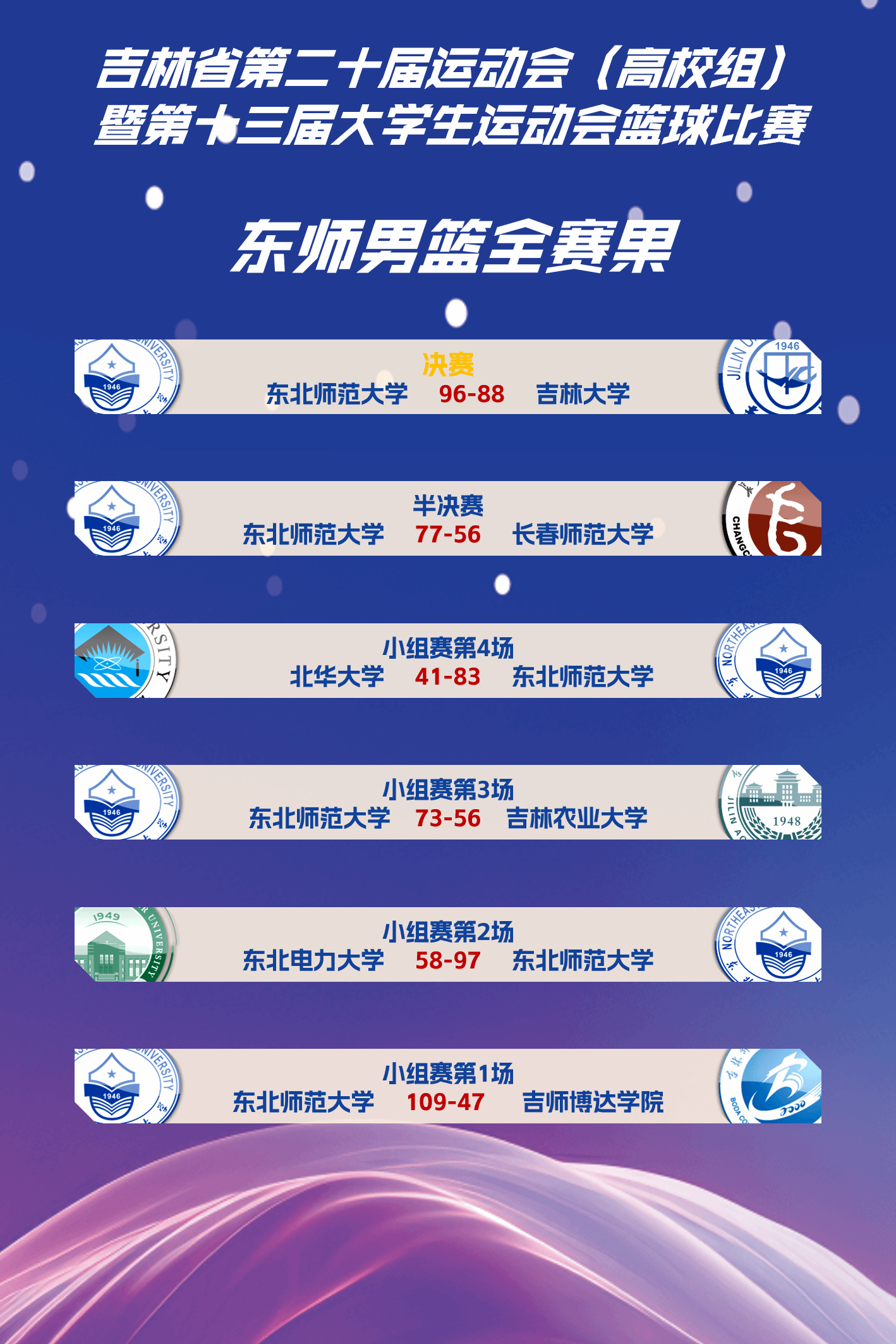 ug环球体育官方指定端