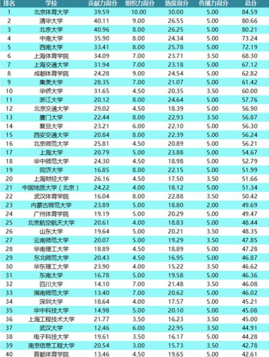 ug环球体育加速节点图片