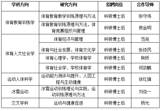 ug环球体育指定通道图片