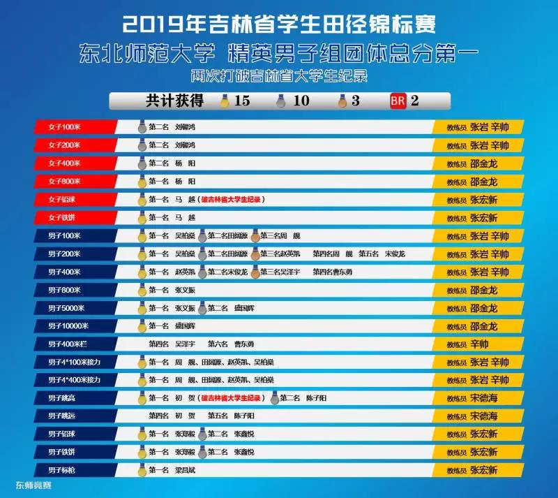 ug环球体育备用网址图片