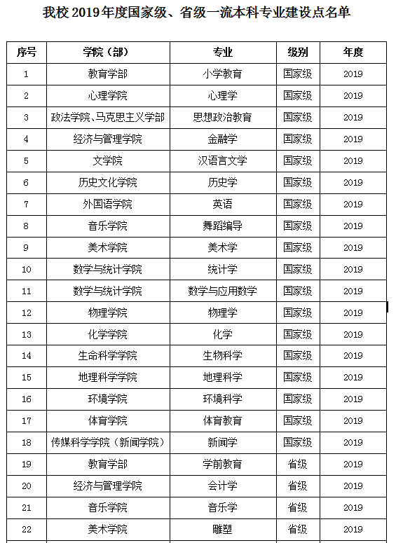 ug环球体育欧冠直播