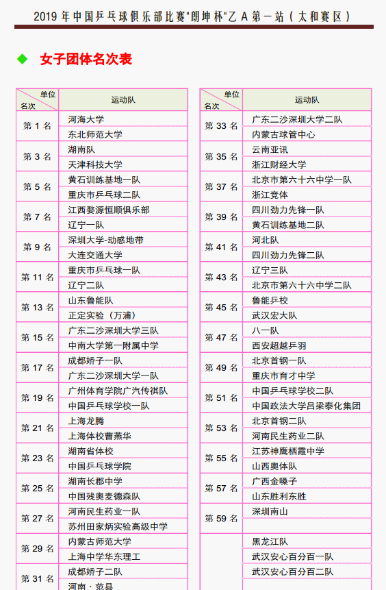 ug环球体育指定通道
