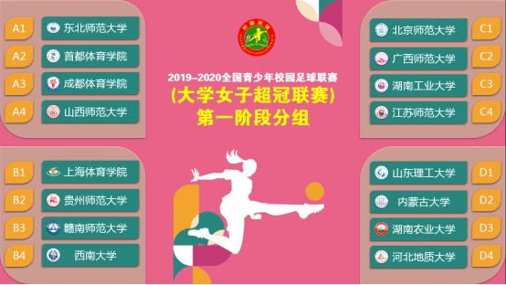 ug环球体育平台