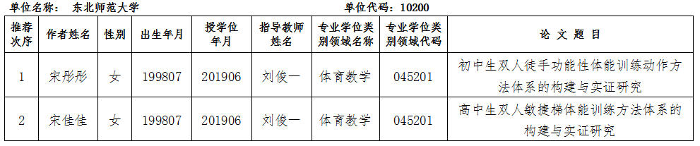 ug环球体育NBA频道