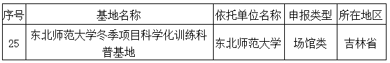ug环球体育APP下载