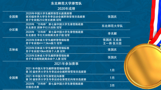 ug环球体育平台图片