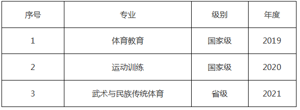 ug环球体育官方线路
