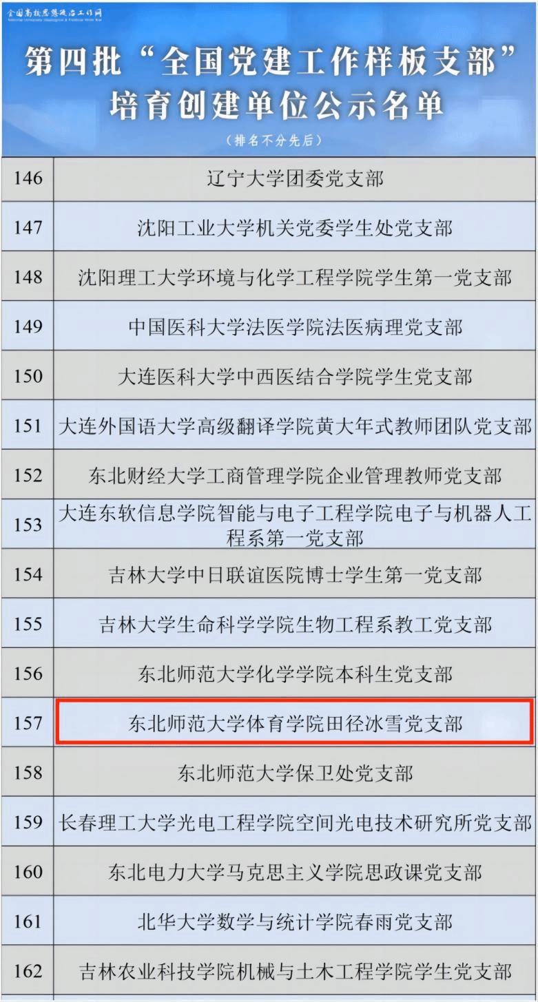 ug环球体育客户端