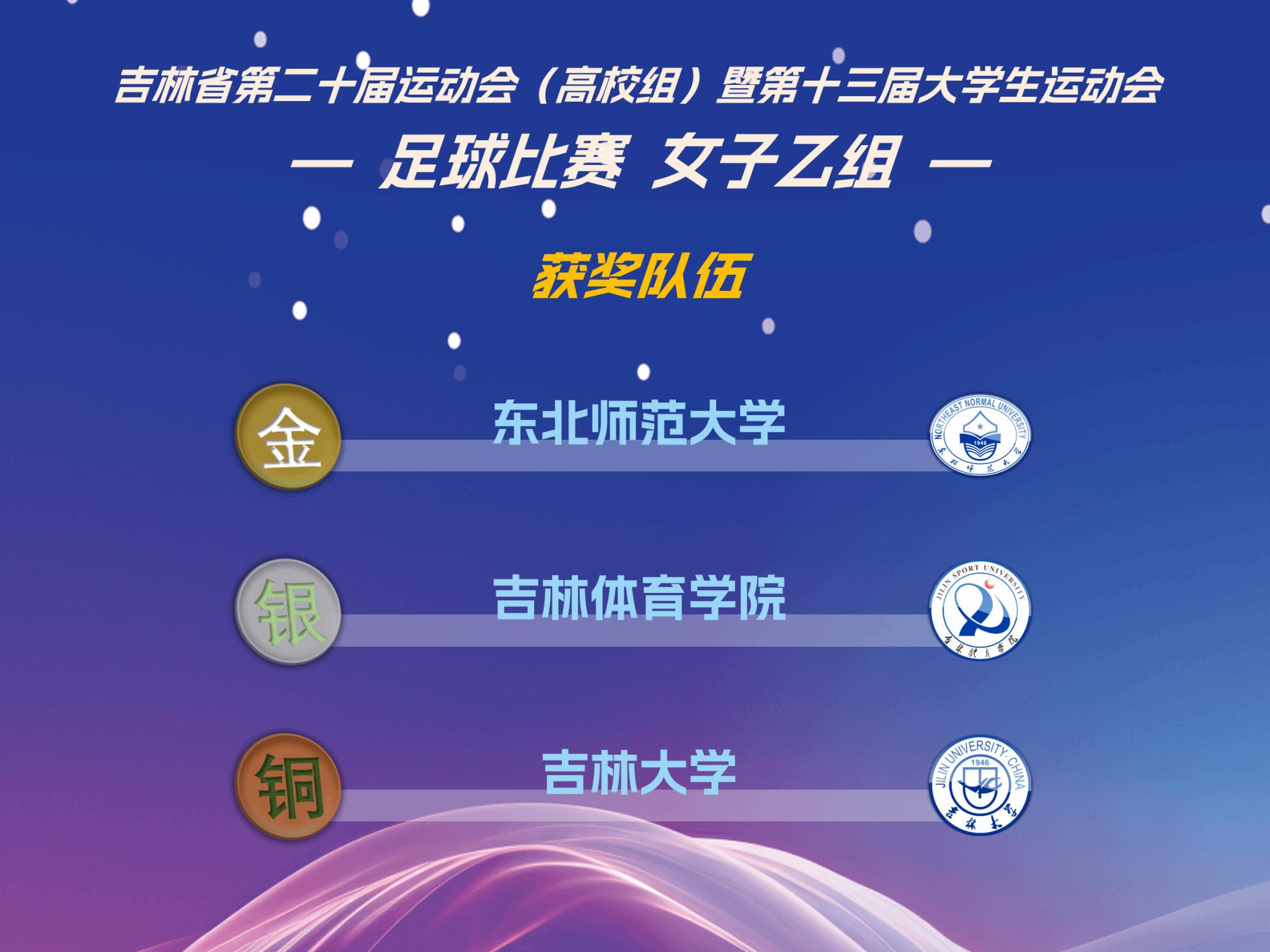 ug环球体育数据中心