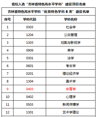 ug环球体育手机版