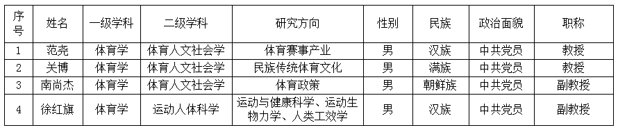 ug环球体育欧洲杯