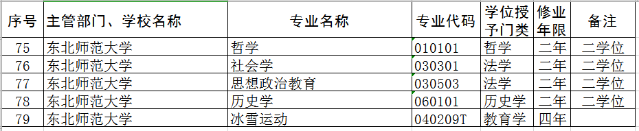 ug环球体育安全通道