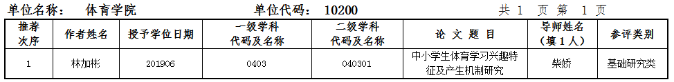 ug环球体育官方指定端