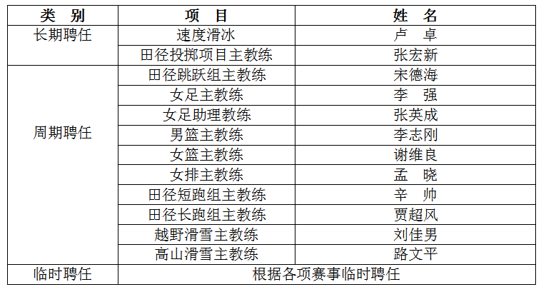 ug环球体育稳定线路