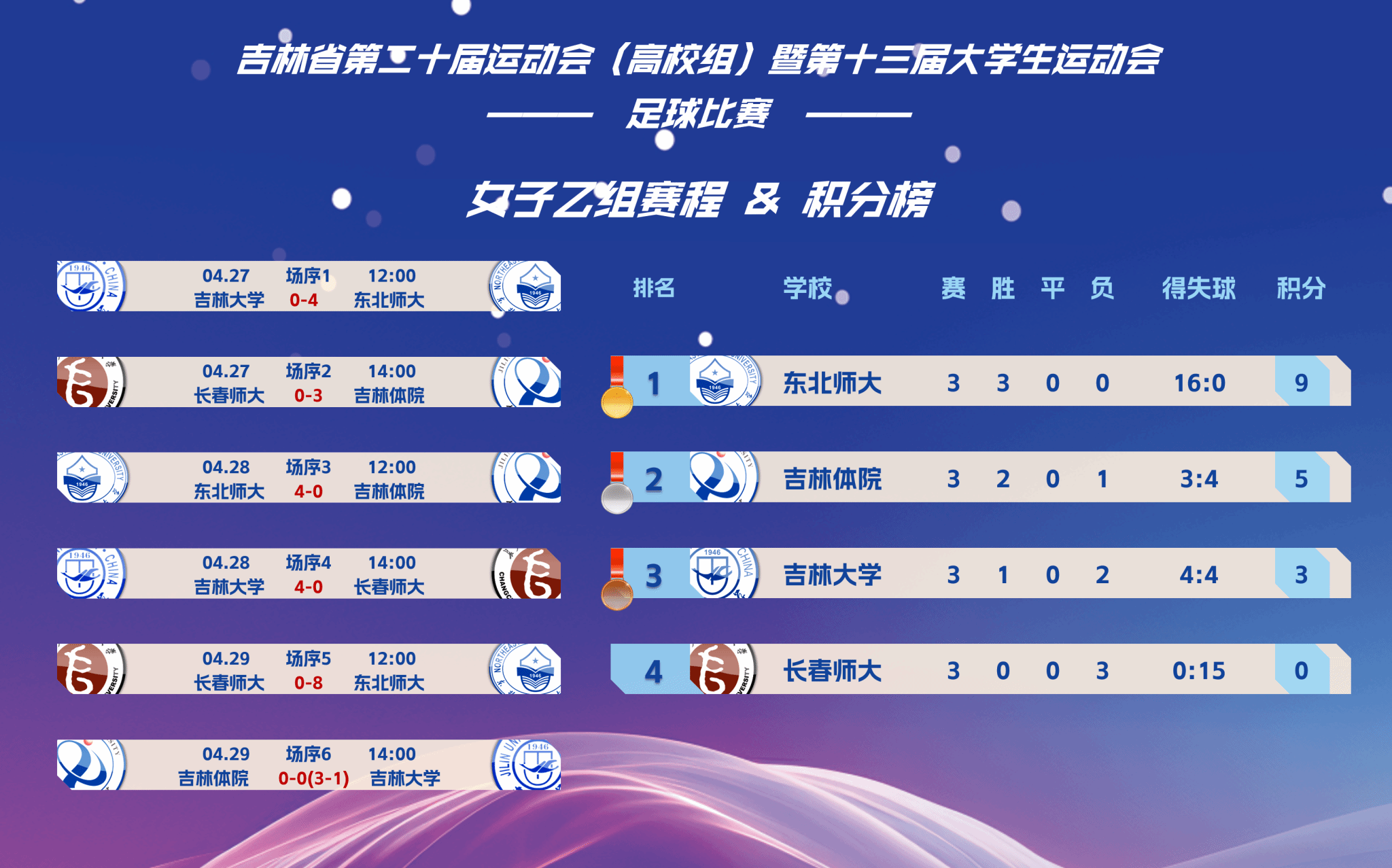 ug环球体育欧洲杯