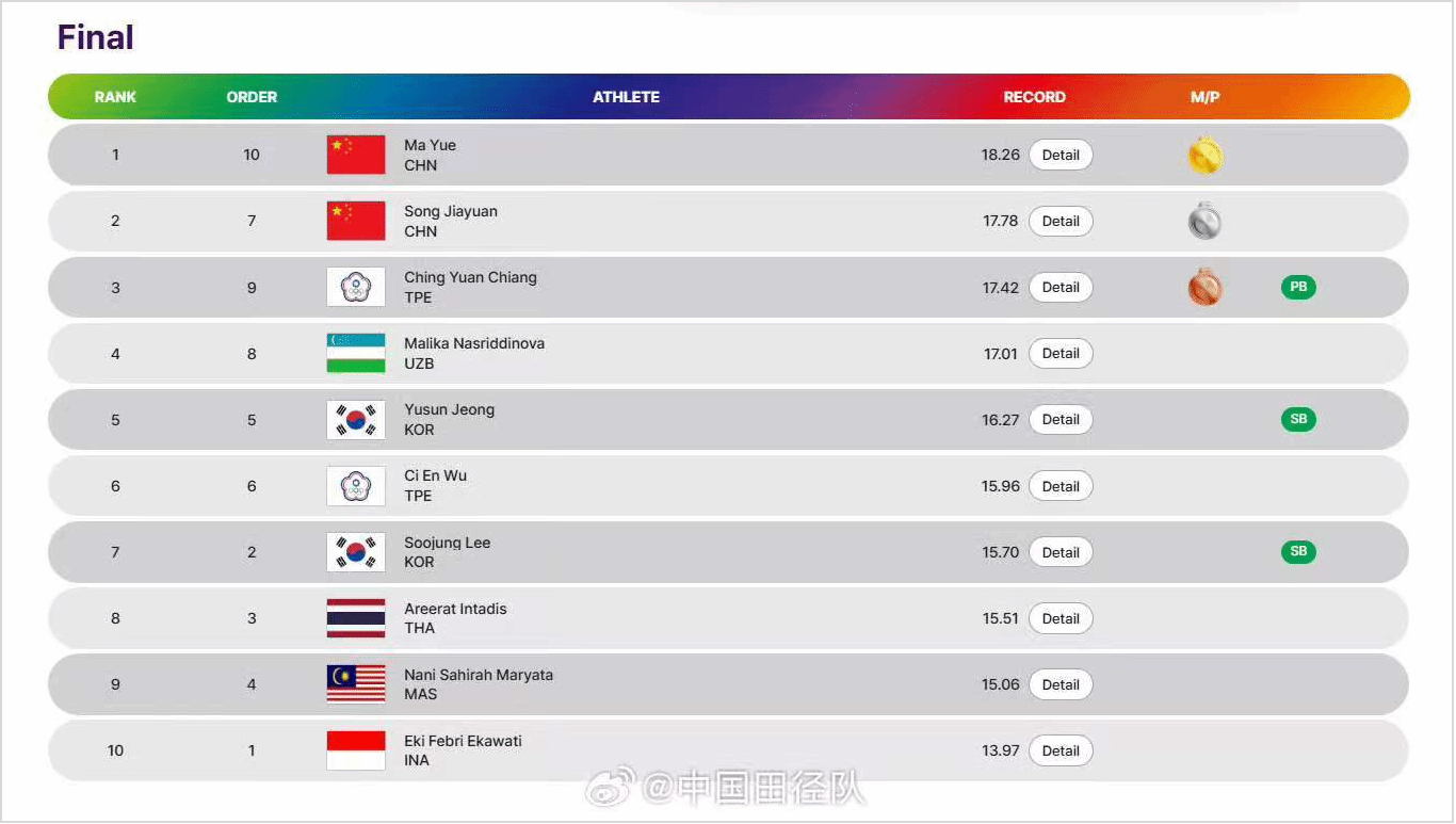ug环球体育超级联赛