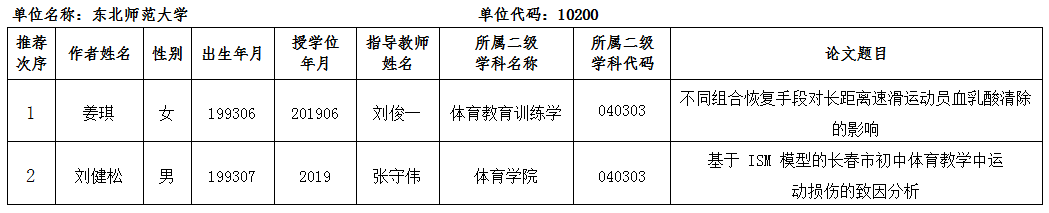 ug环球体育备用网址