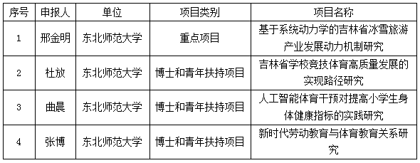 ug环球体育NBA频道
